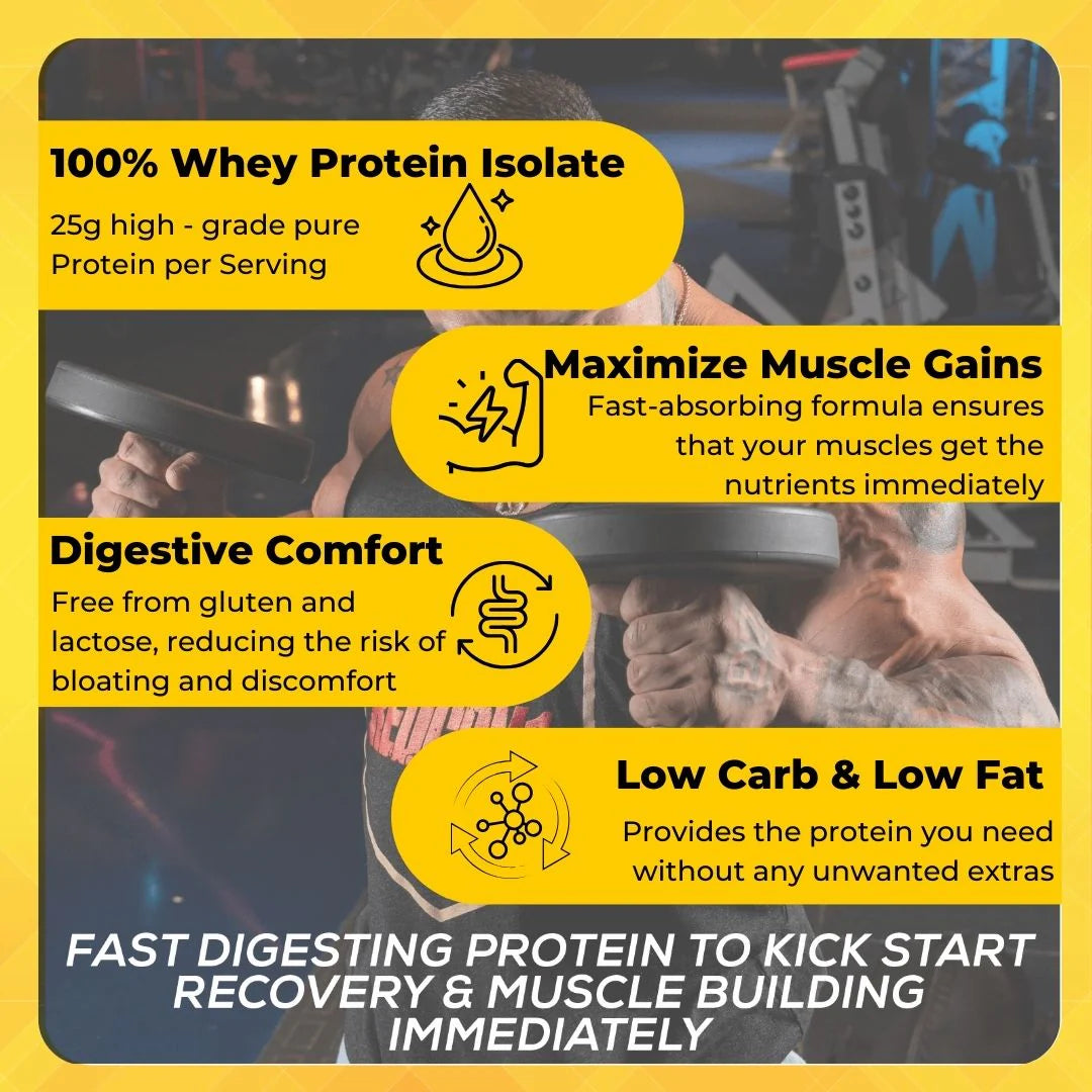 Isotope 100% Whey Isolate 5lb