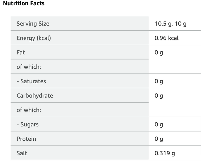 Ingredients