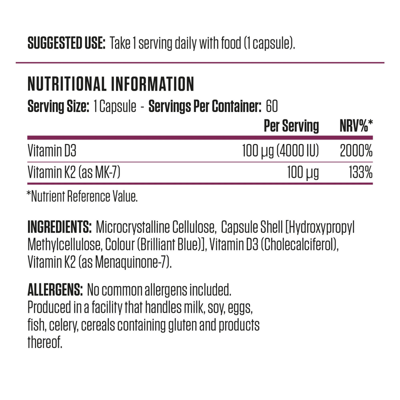 Ingredients