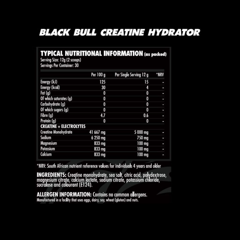Ingredients