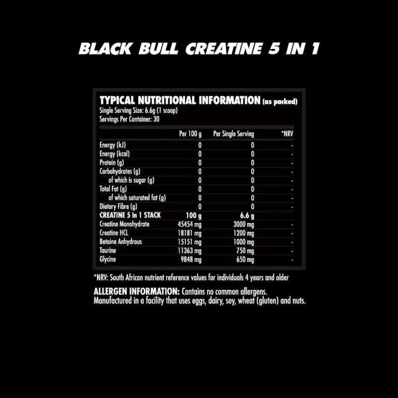 Ingredients