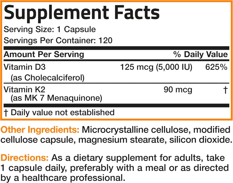 Ingredients