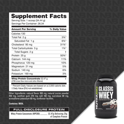 Classic Whey Protein 2lbs