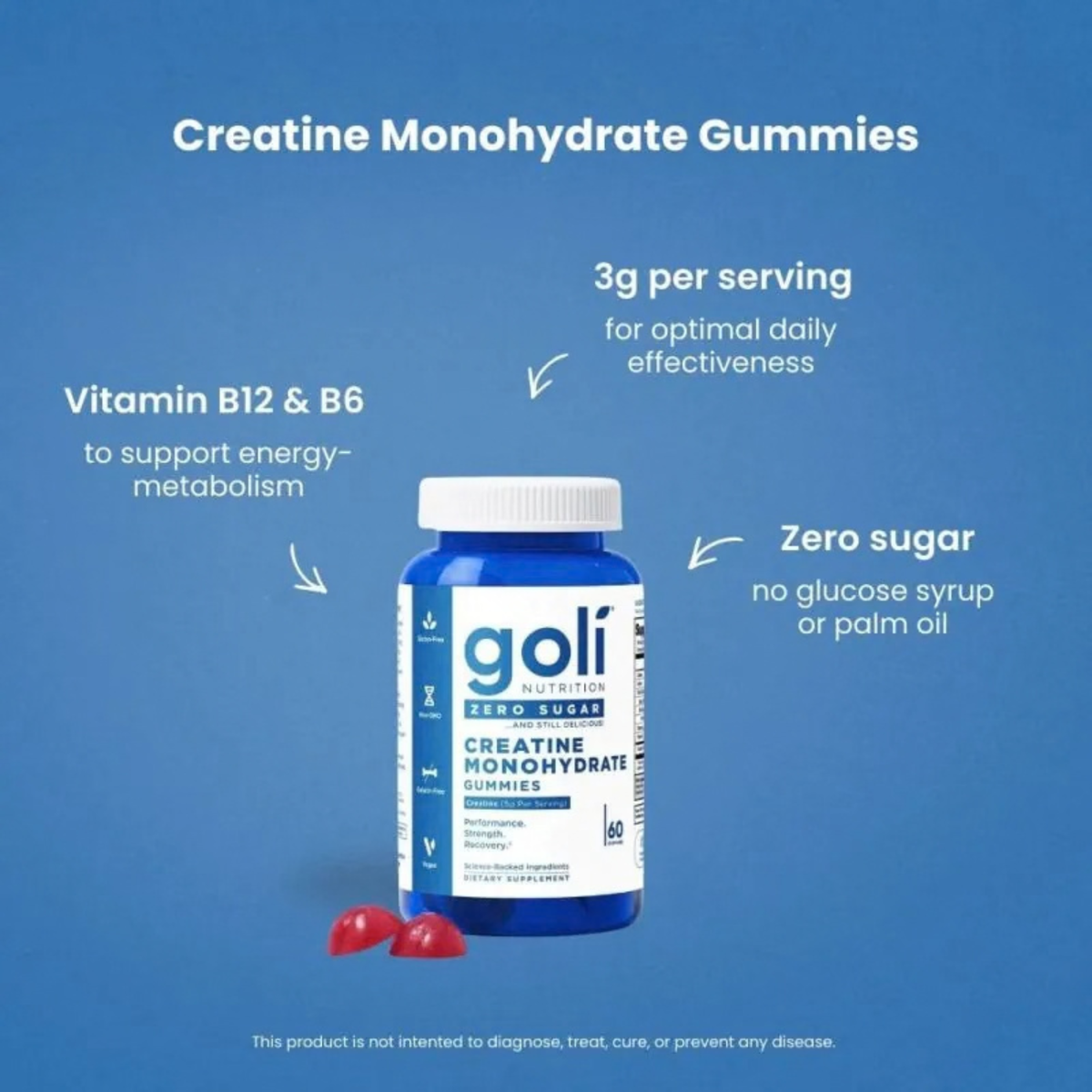 Creatine Monohydrate [60 Gummies]