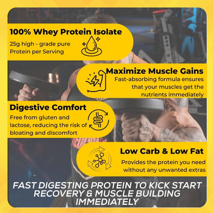 Isotope 100% Whey Isolate 5lb