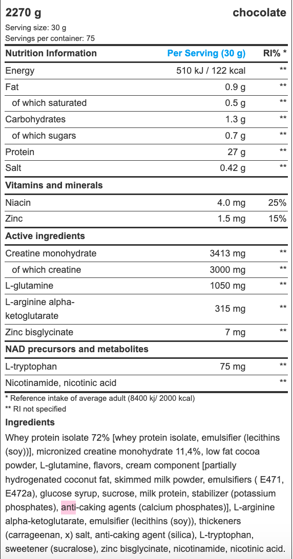 Ingredients