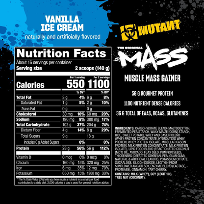 Mutant Mass 5lb