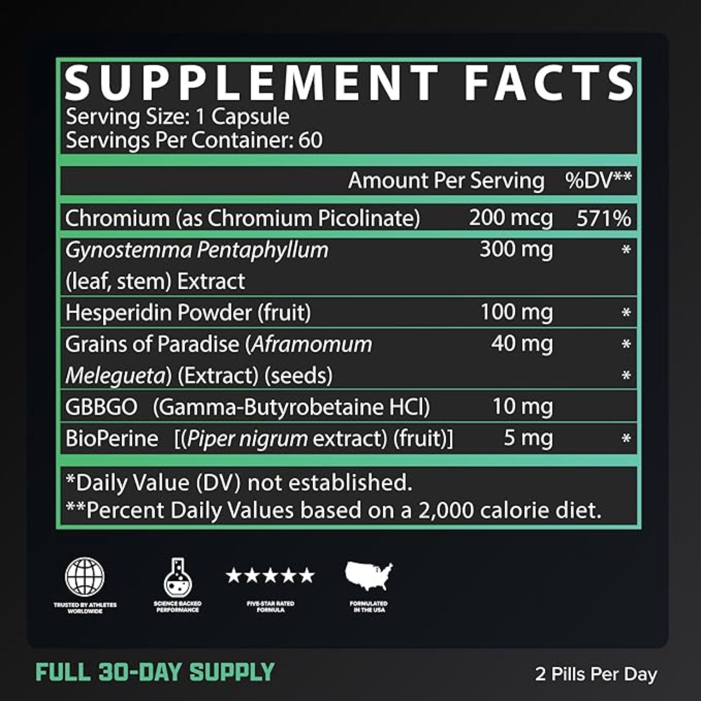 Lipo6 Stim-Free [60 Capsules]