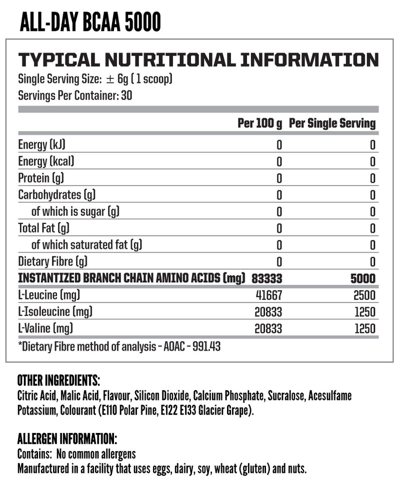 Ingredients