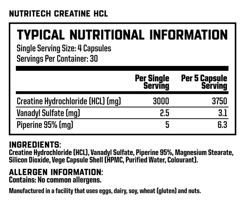 Ingredients