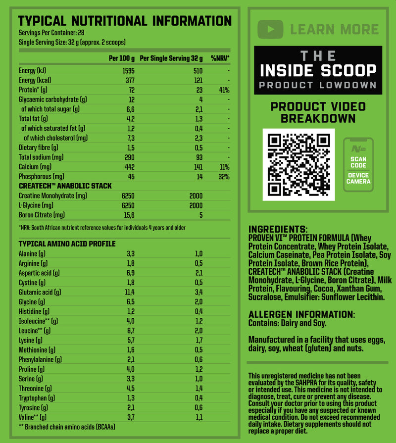 Ingredients