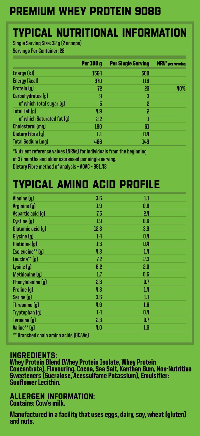 Ingredients