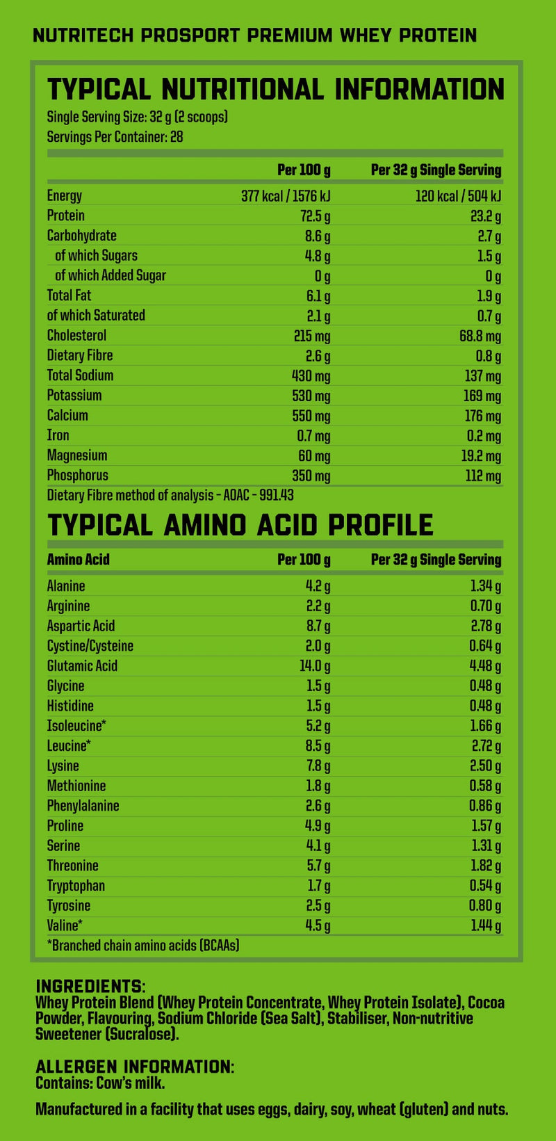 Ingredients
