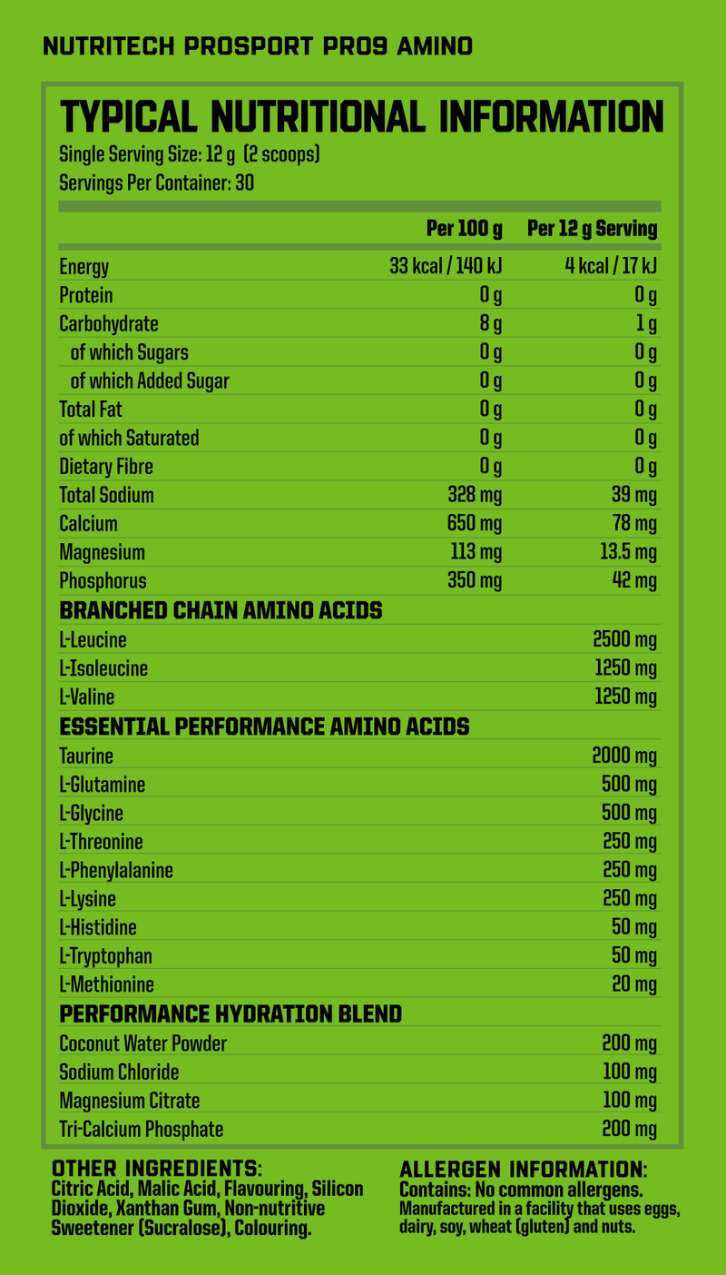 Ingredients