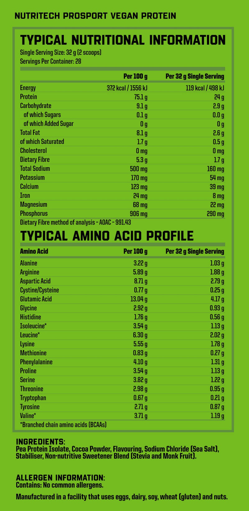 Ingredients
