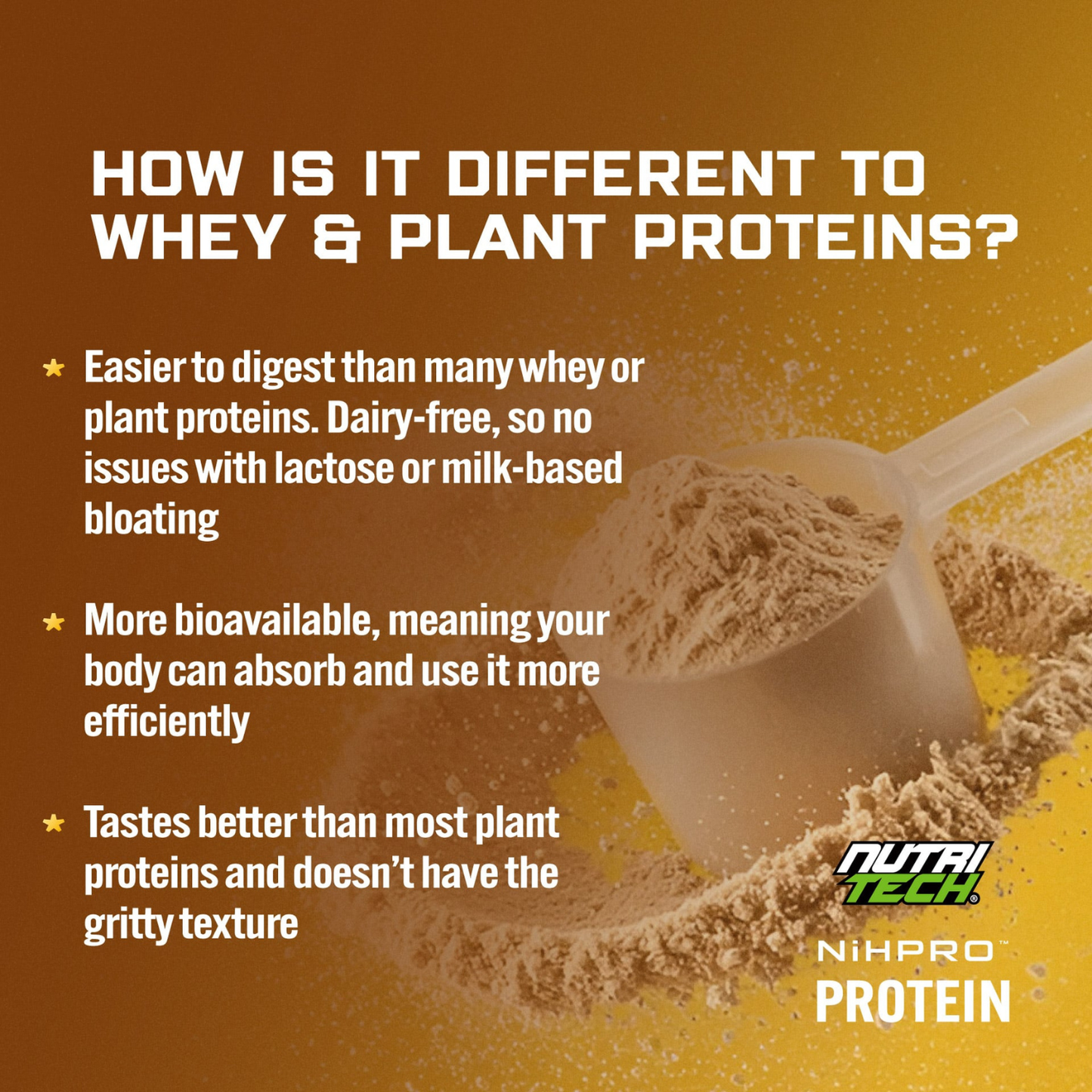 Protein Isolate 2lbs