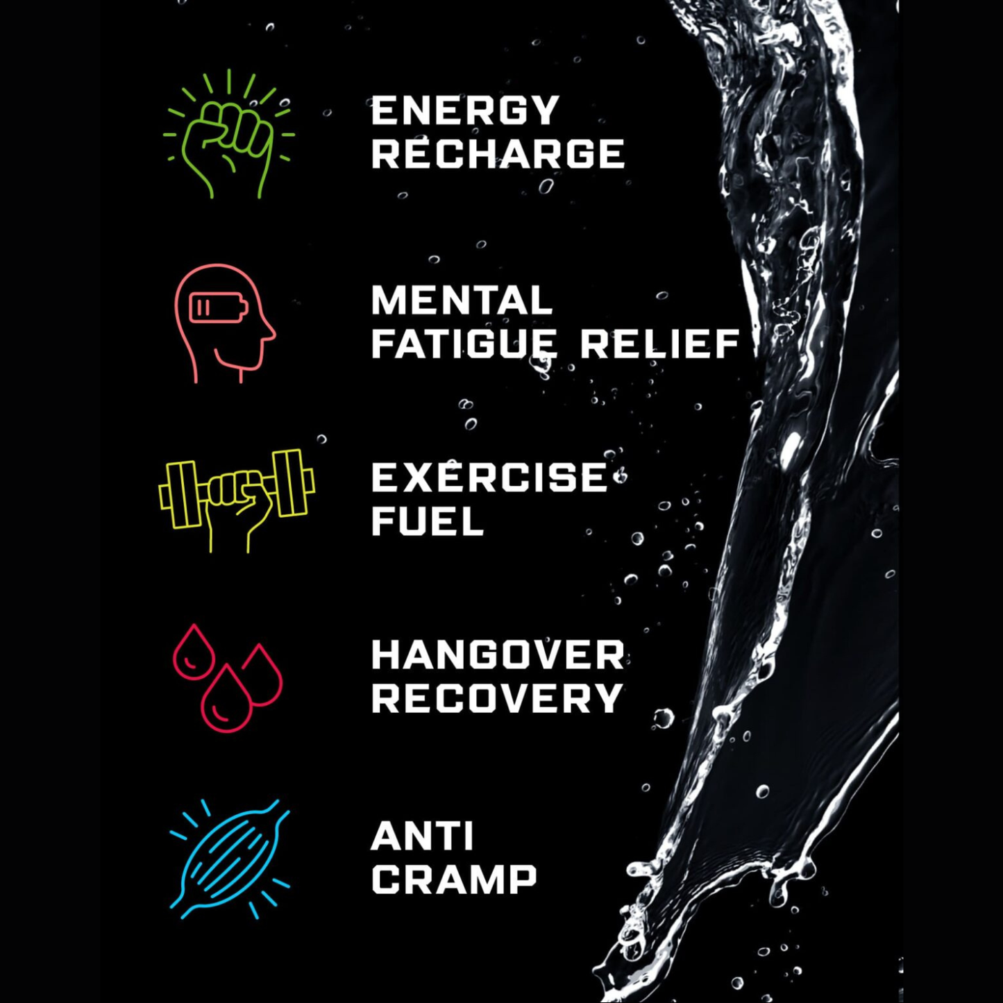 Hydrate Electrolytes 270g
