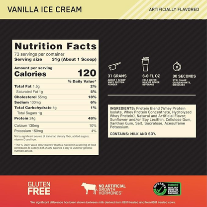Gold Standard Whey Protein 5lb