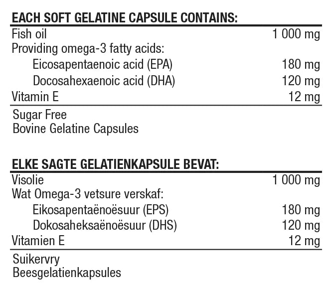 Ingredients