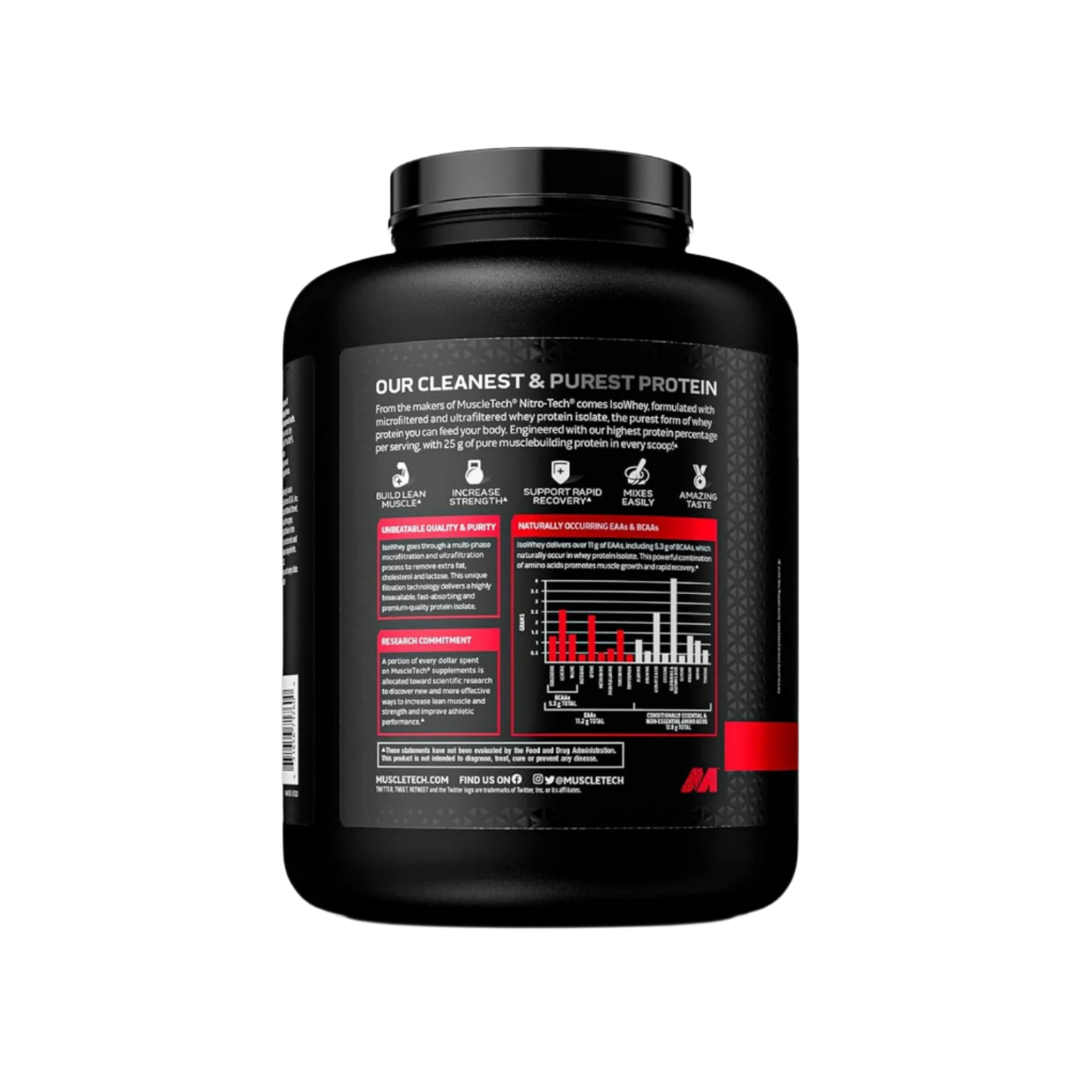 Premium Whey Isolate 5lbs