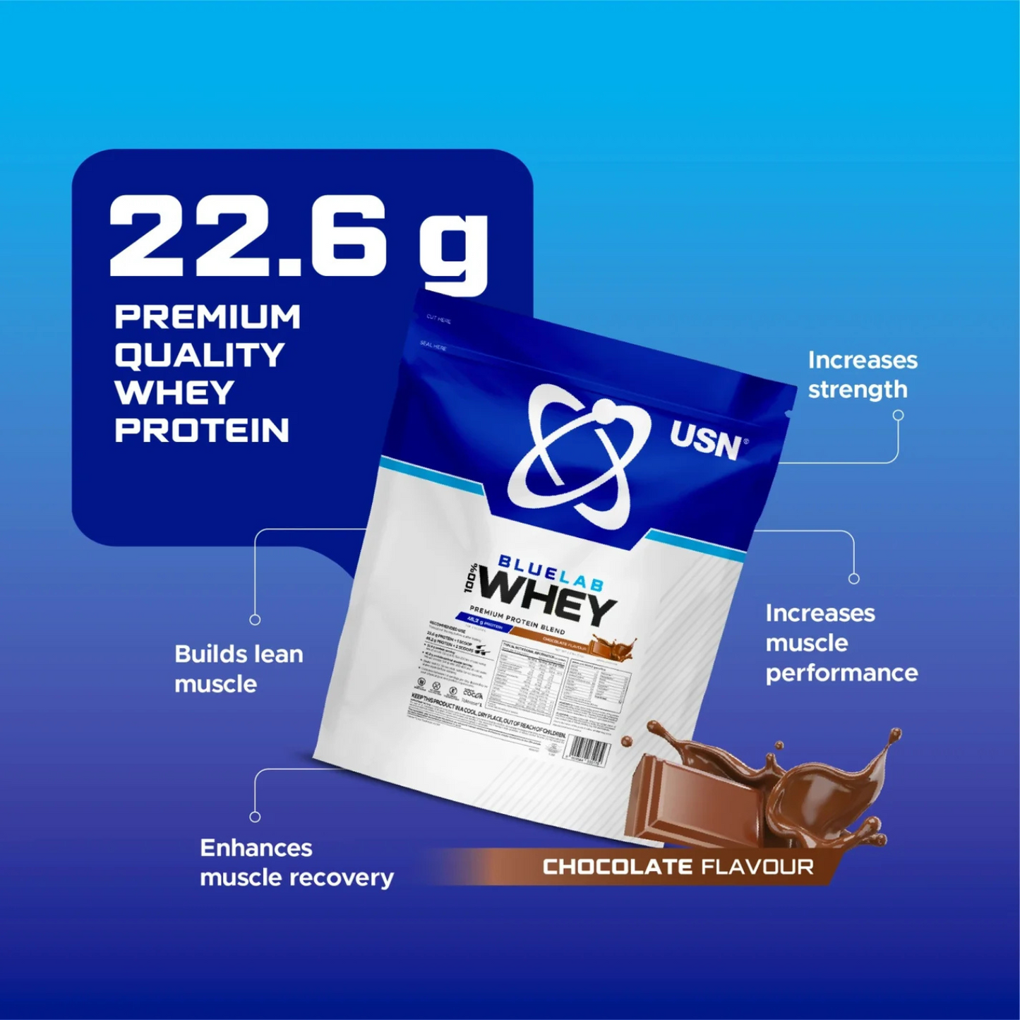 BlueLab Whey Protein 2kg