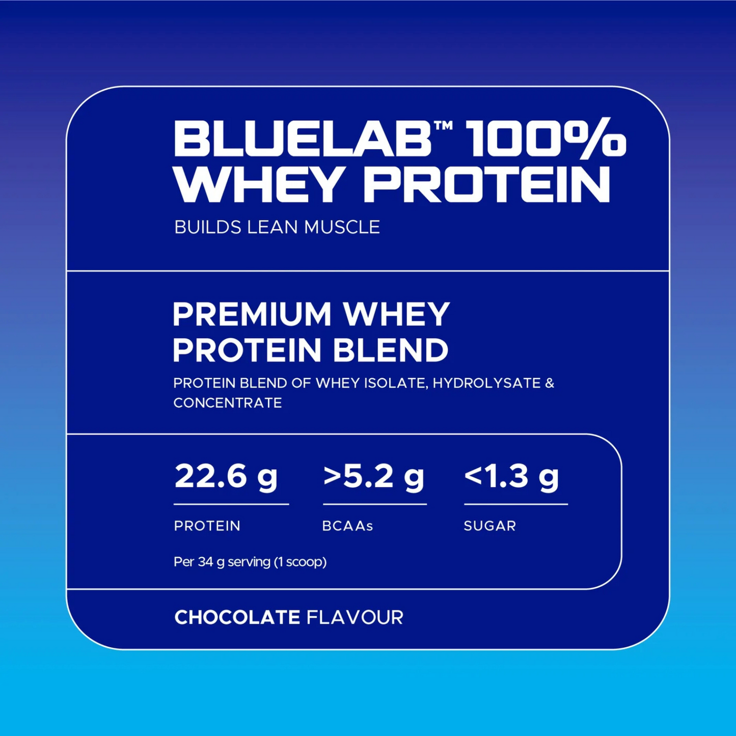 BlueLab Whey Protein 2kg