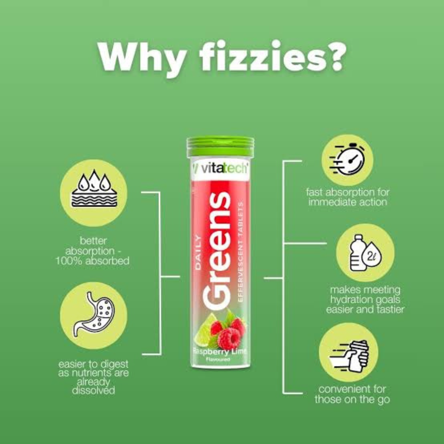 Daily Greens [30 Effervescent Tablets]