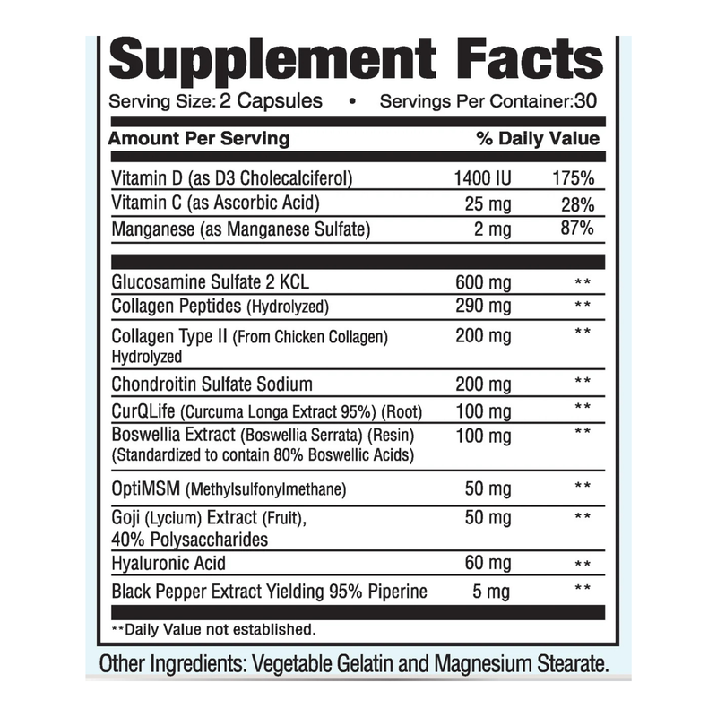 Ingredients