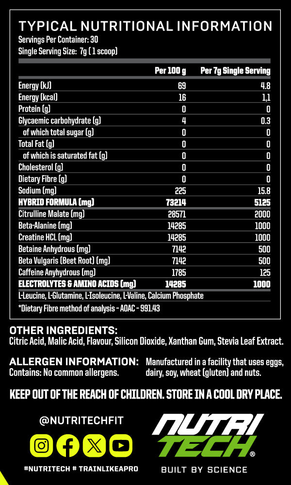 Ingredients
