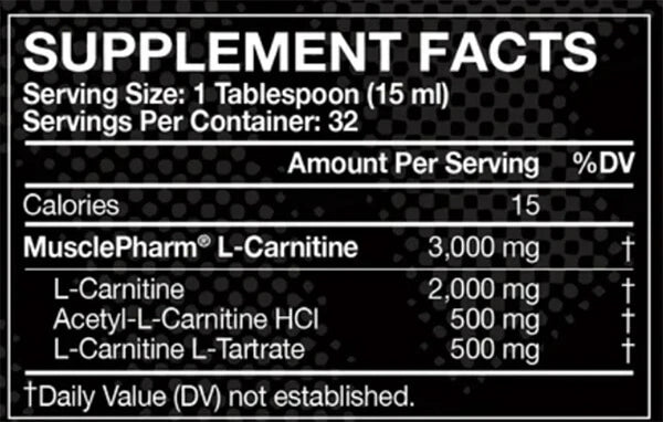 Ingredients