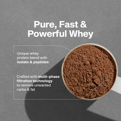 Nitro Tech Whey Protein 2lbs