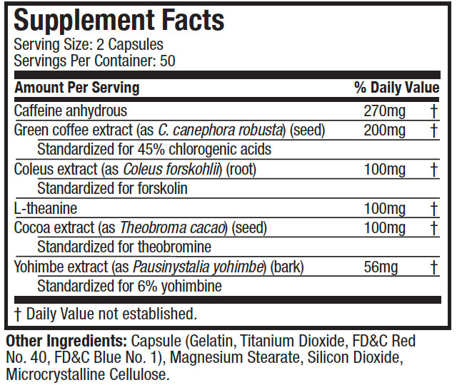 Ingredients