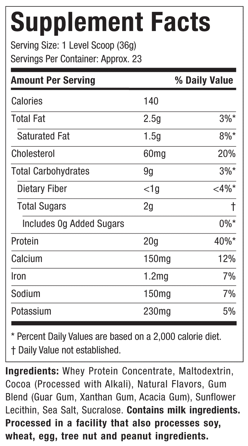 Ingredients