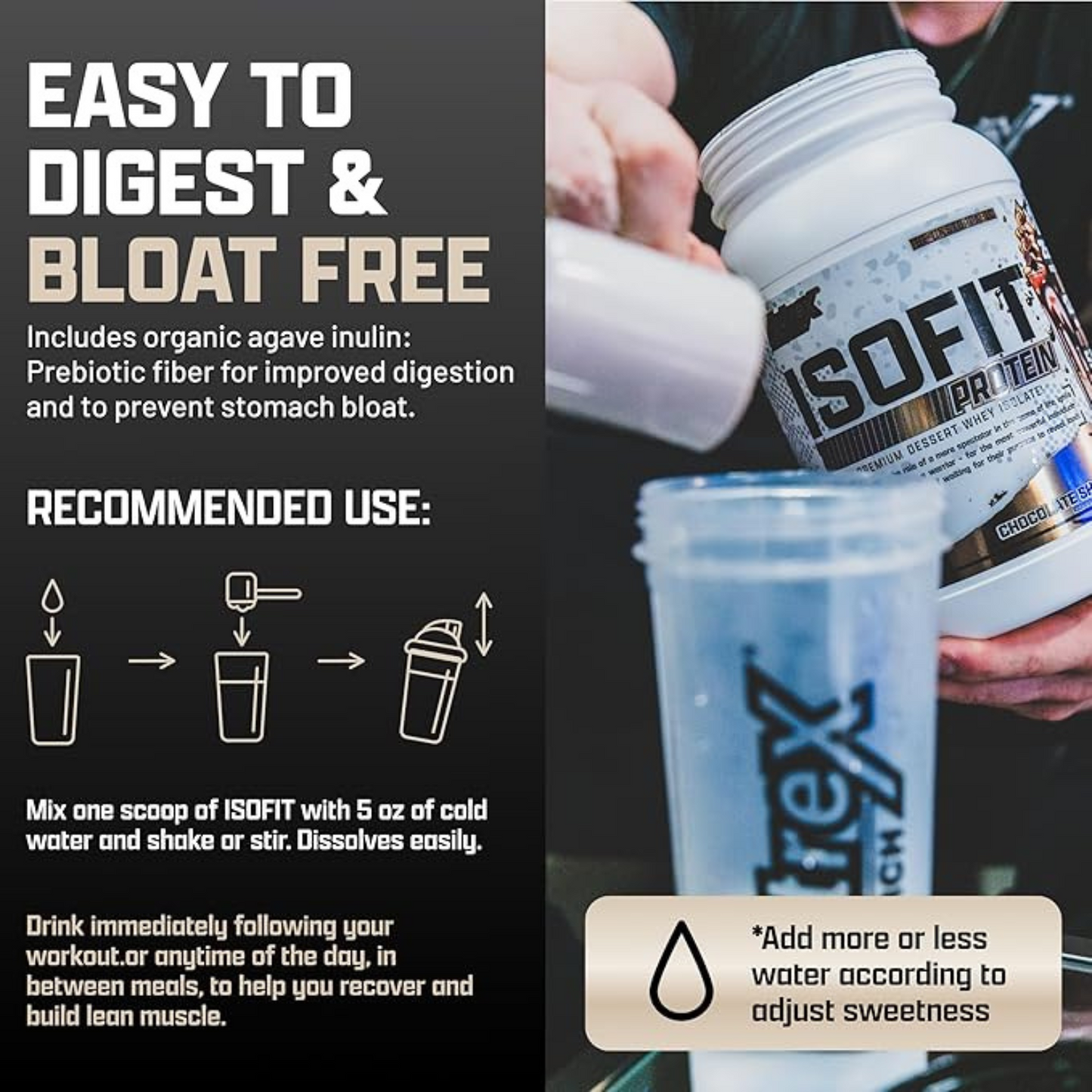 IsoFit Whey Isolate Protein 5lbs