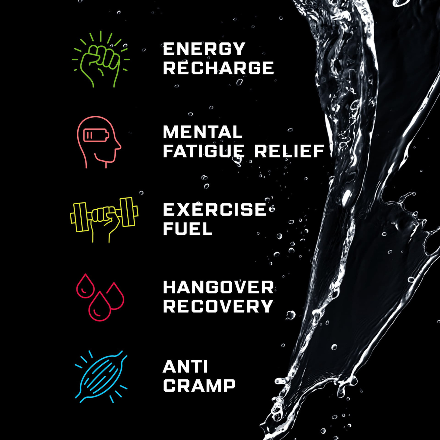 Hydrate Electrolytes [10 Sachets]