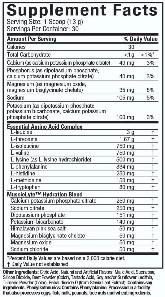 Ingredients