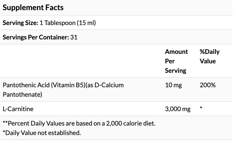 Ingredients