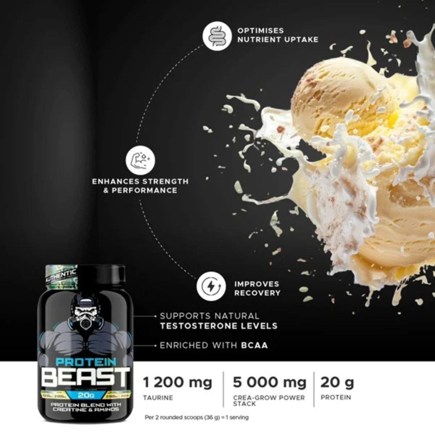 Beast Protein 800g