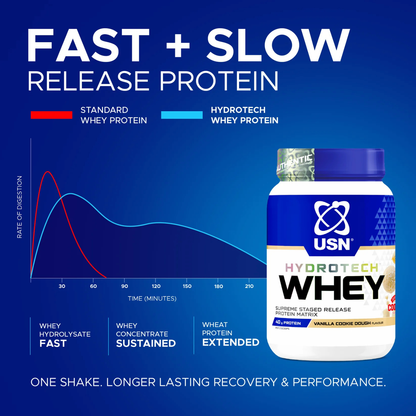 Hydrotech Whey 900g