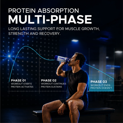 Hydrotech Whey 900g