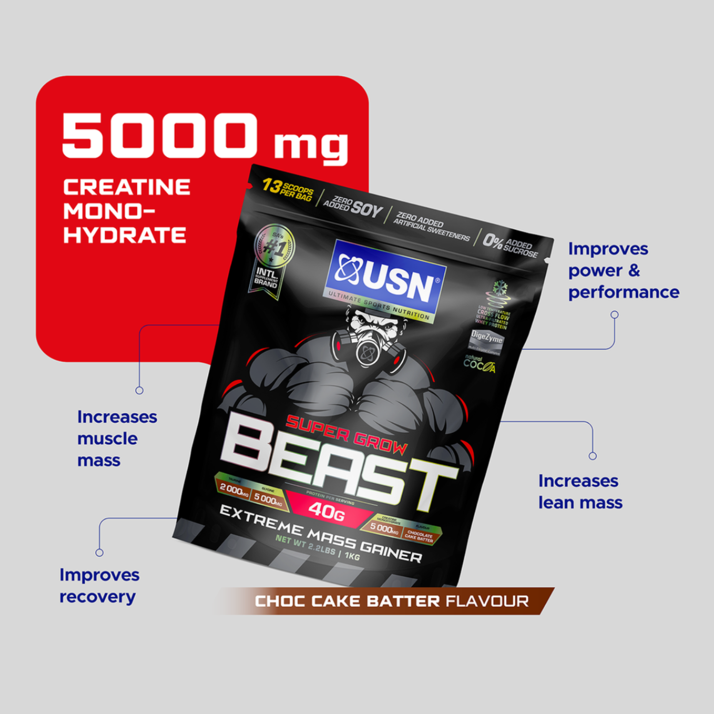 Super Grow Beast 1kg