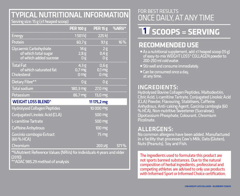 Ingredients